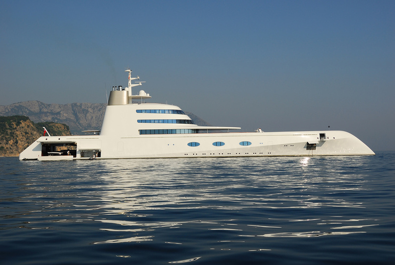 Будванская ривьера